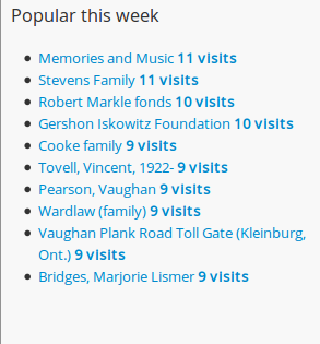 An image of the Popular this week listing